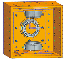 Simulation design